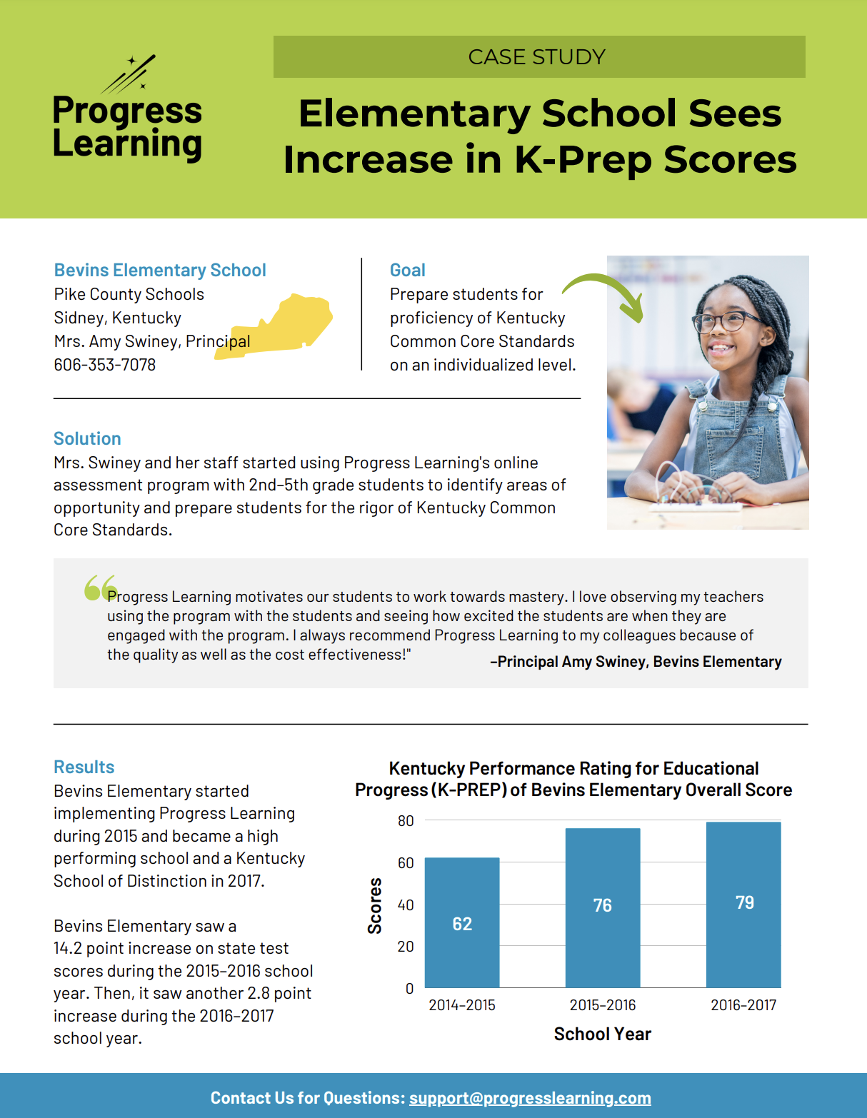 Featured Image for Improving Scores at Bevins Elementary School in Kentucky